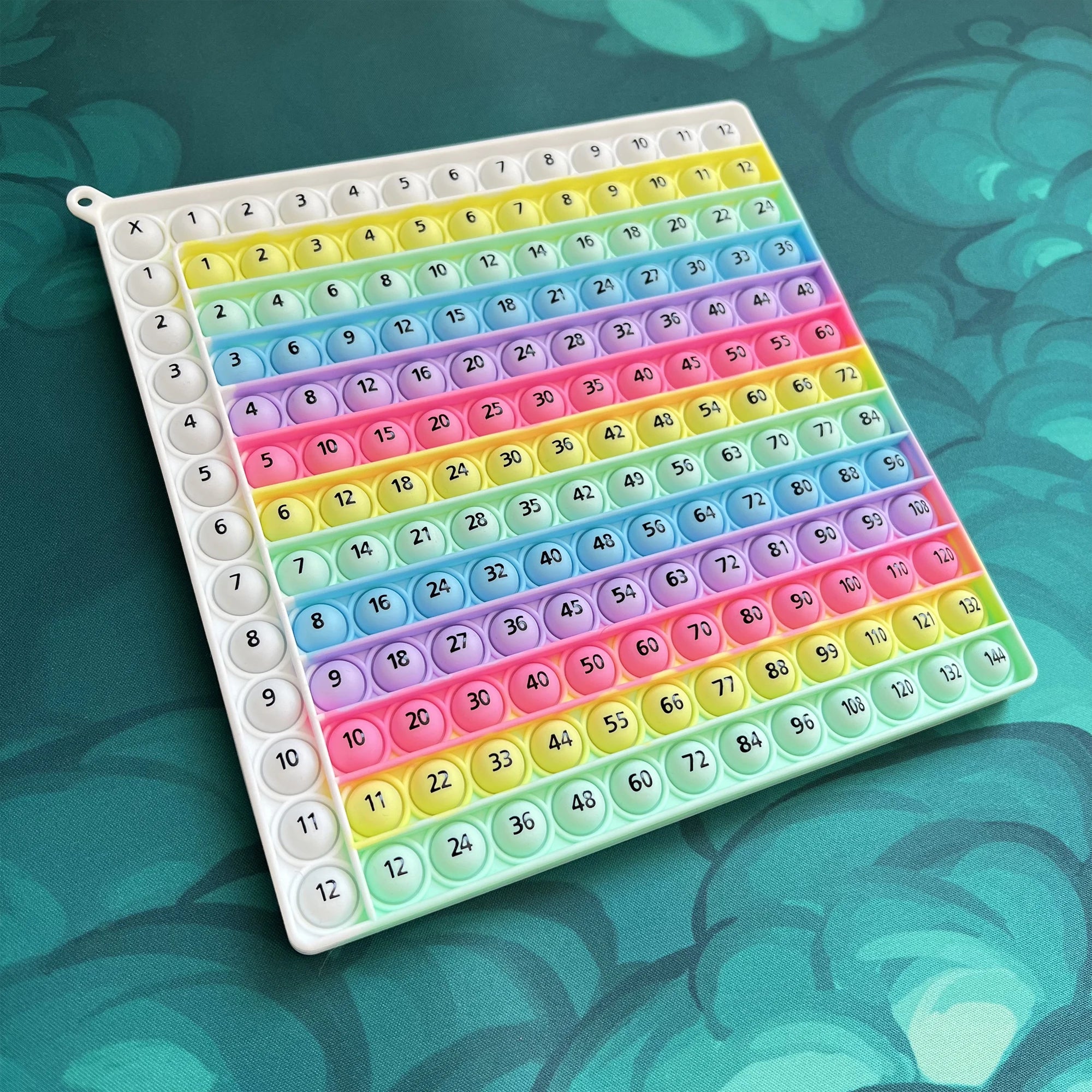 Numbers 12x12 Multiplication 12+12 Addition Math Games Fidget Toy Quick Push Educational Learning Toys with Push Bubbles for Kid