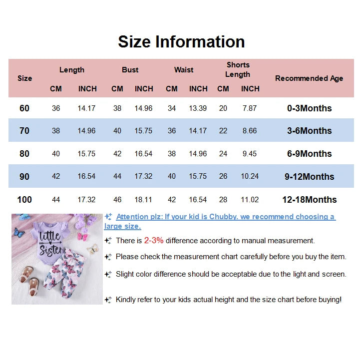 0-18 Months Newborn Baby Girl Short Sleeved Clothing Set Purple Bodysuit+Colorful Butterfly Pants Summer Toddler Girl Clothes