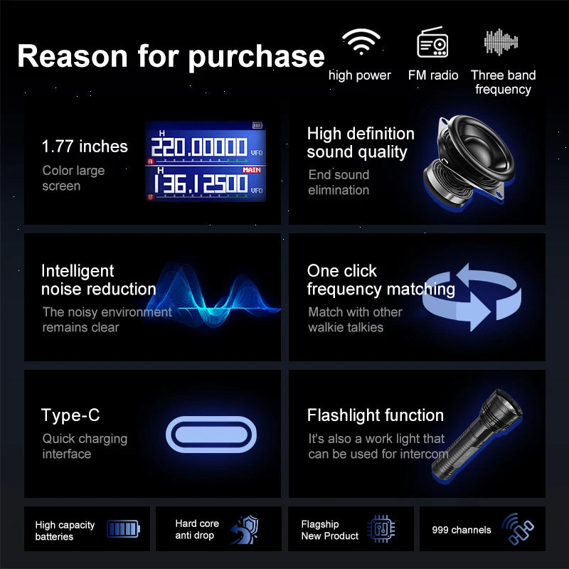 Baofeng walkie talkie UV5RH 15W, six band wireless replication frequency, 999CH, USB transceiver, HAM, , 50KM