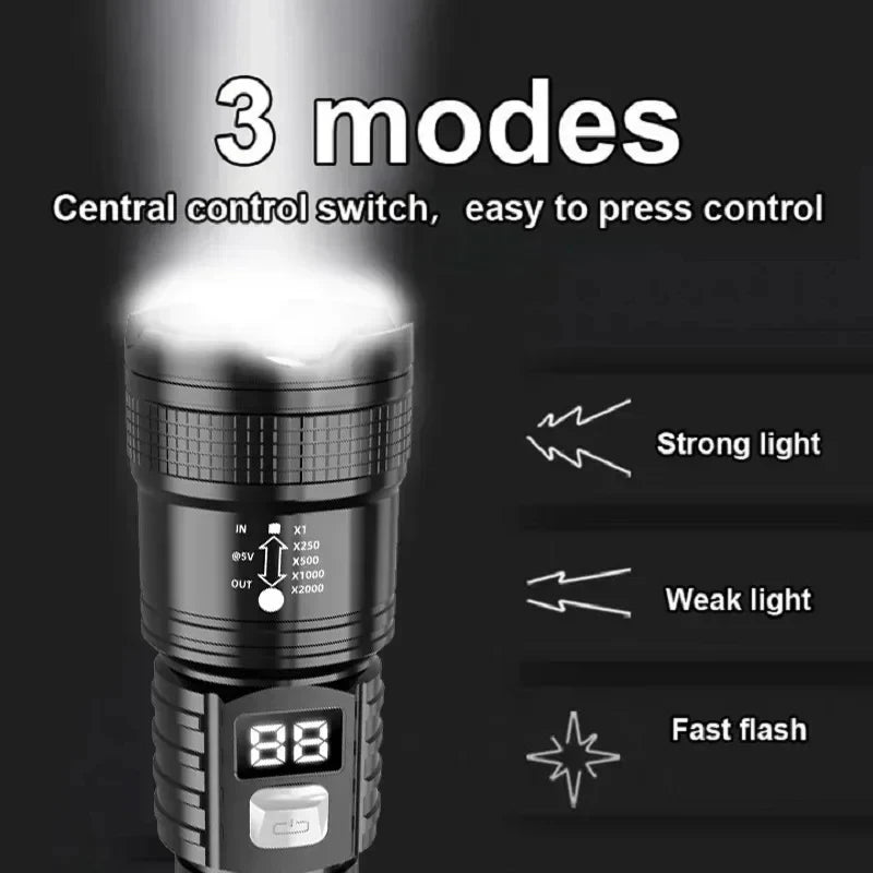 1500000LUM LED Flashlight High Power Type-C Rechargeable Torch Zoomable Light for Outdoor Camping Hiking Lamp Emergency Lantern