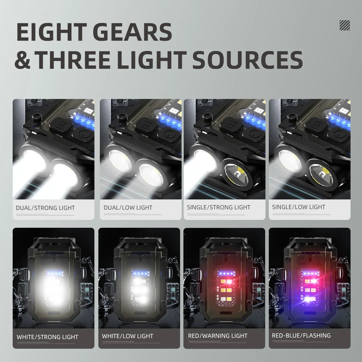 WARSUN Mini LED Flashlight SQ10 Rechargeable Keychain Torch Light with Clip Headlight for Outdoor Camping Hiking Emergency