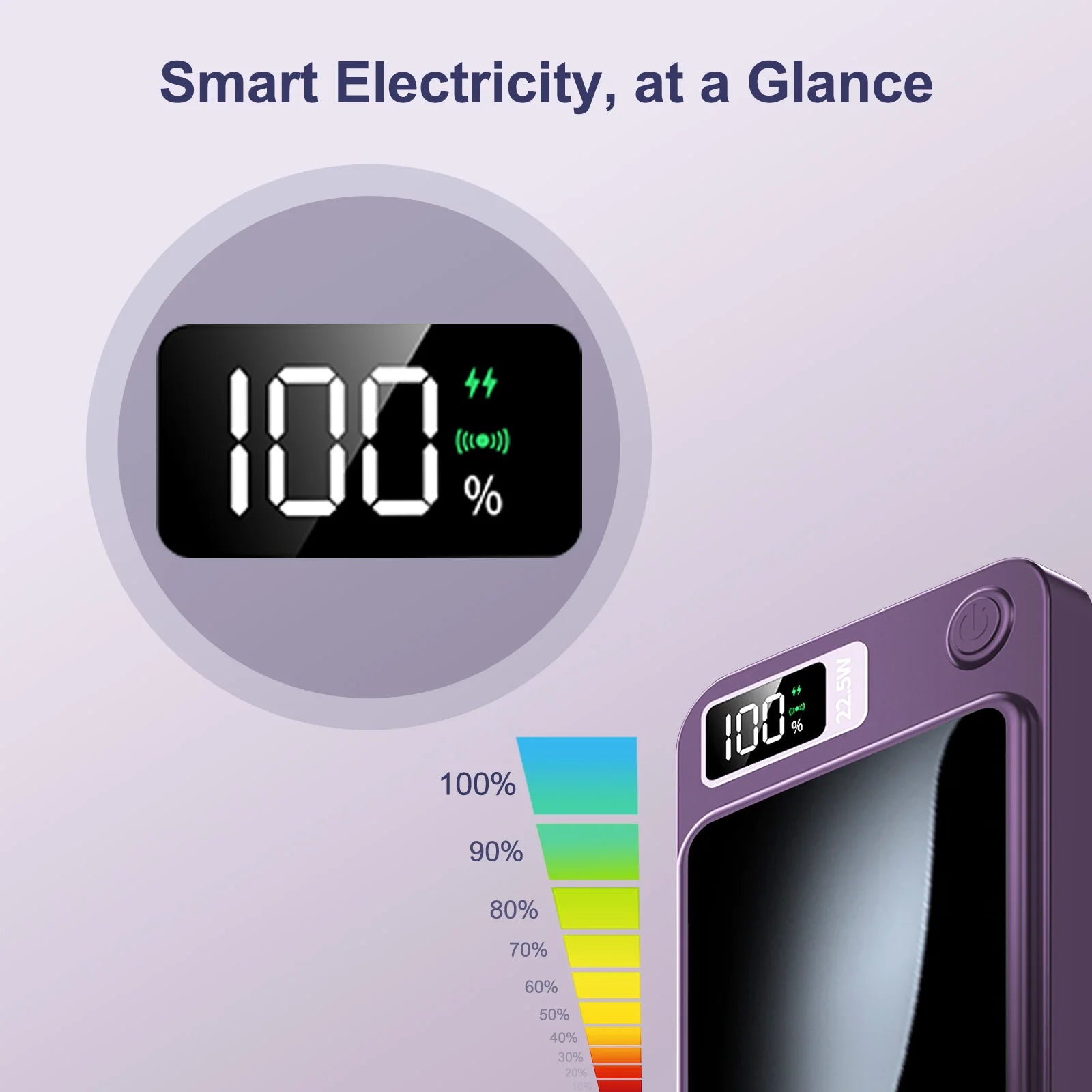 10000mAh Power Bank Magnetic Wireless Charger PD 22.5W Fast Charging for iPhone 15/14/13/12/Pro Max/Pro/Plus/Mini/ AirPods 3/2